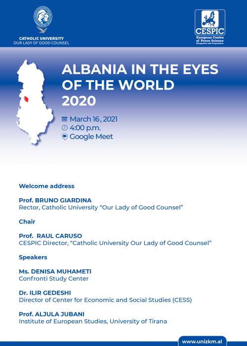 Albania in the Eyes of the World.png